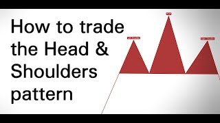 [Tutorial] How to trade the Head & Shoulders pattern
