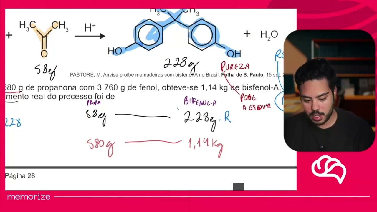 Resolução em Vídeo — Questão 83 ENEM 2014 PPL