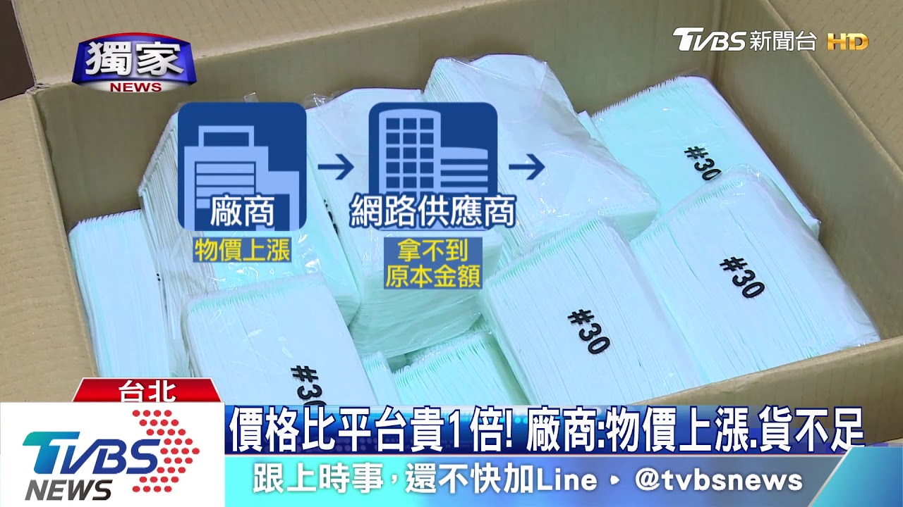 網購口罩疫情後「價漲1倍」 女控廠商不出貨