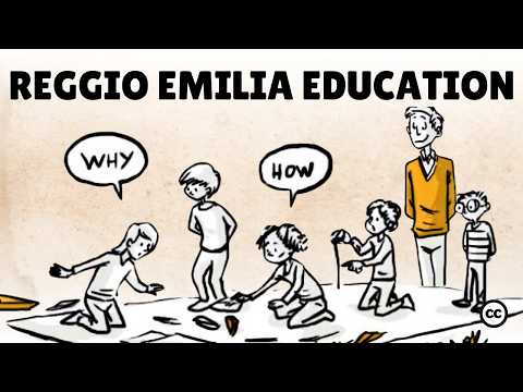 Reggio Emilia Education