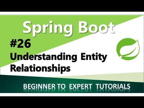 Spring Boot Tutorial 26 - Understanding Entity Relationships