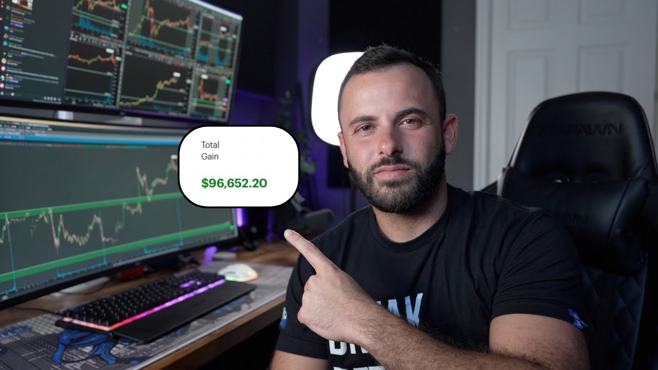 How I Made $100,000 This Week | Trading The Break & Retest