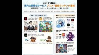 VODアニメランキング考察｜2026年4月15日時点の注目作まとめ：2026/4/15