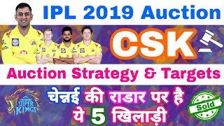 IPL 2019 - CSK Auction Strategy & 5 Target Players List | Chennai Super Kings