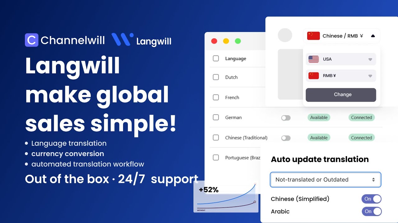 Langwill：AI Language Translate Demo