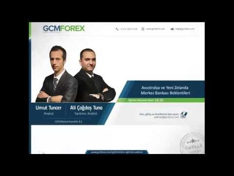 Forex islem stratejileri