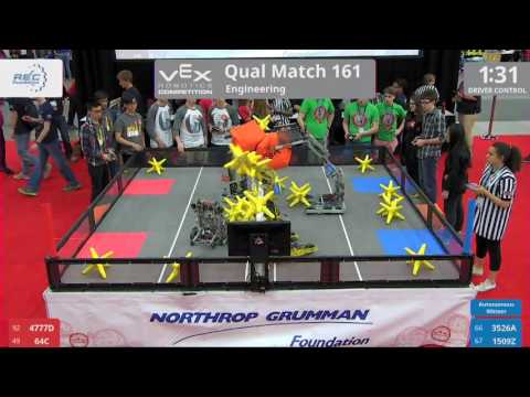 2017 VRC Engr Q161 - 4777D 64C vs 3526A 1509Z - 39 to 7