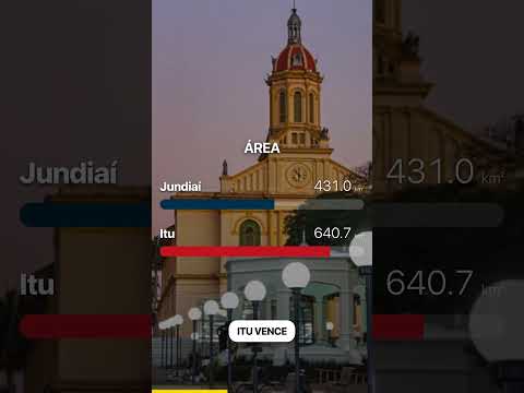 ⚔️ JUNDIAÍ vs ITU: Qual é a melhor cidade do interior de SP? 🏢