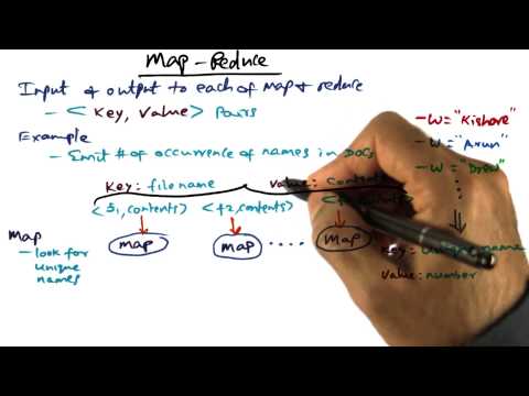 Introduction Georgia Tech Advanced Operating Systems