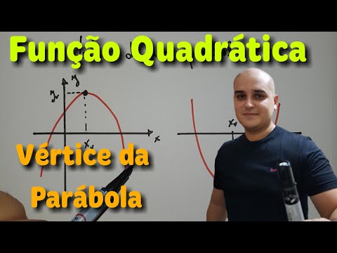 Aula 05 - Função do Segundo Grau (Função Quadrática): Vértice de uma Parábola - X e Y do vértice