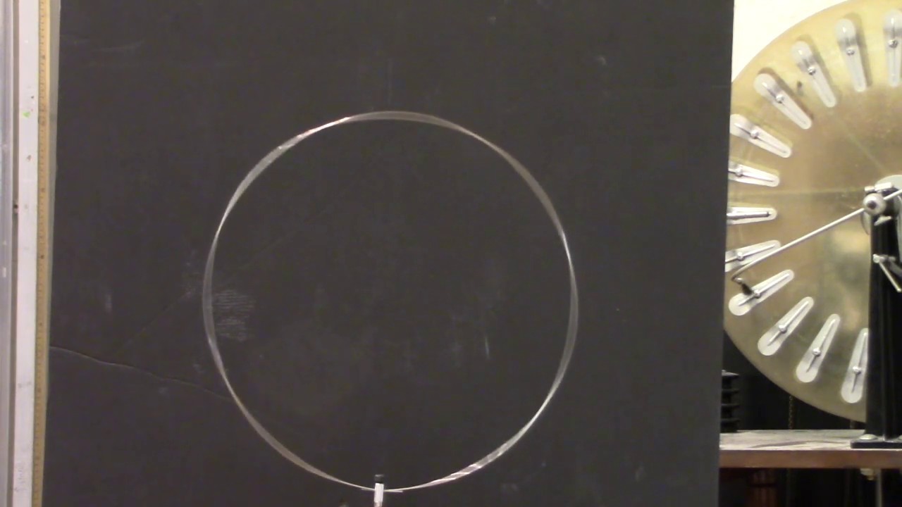 Demos: Resonance and Normal Modes