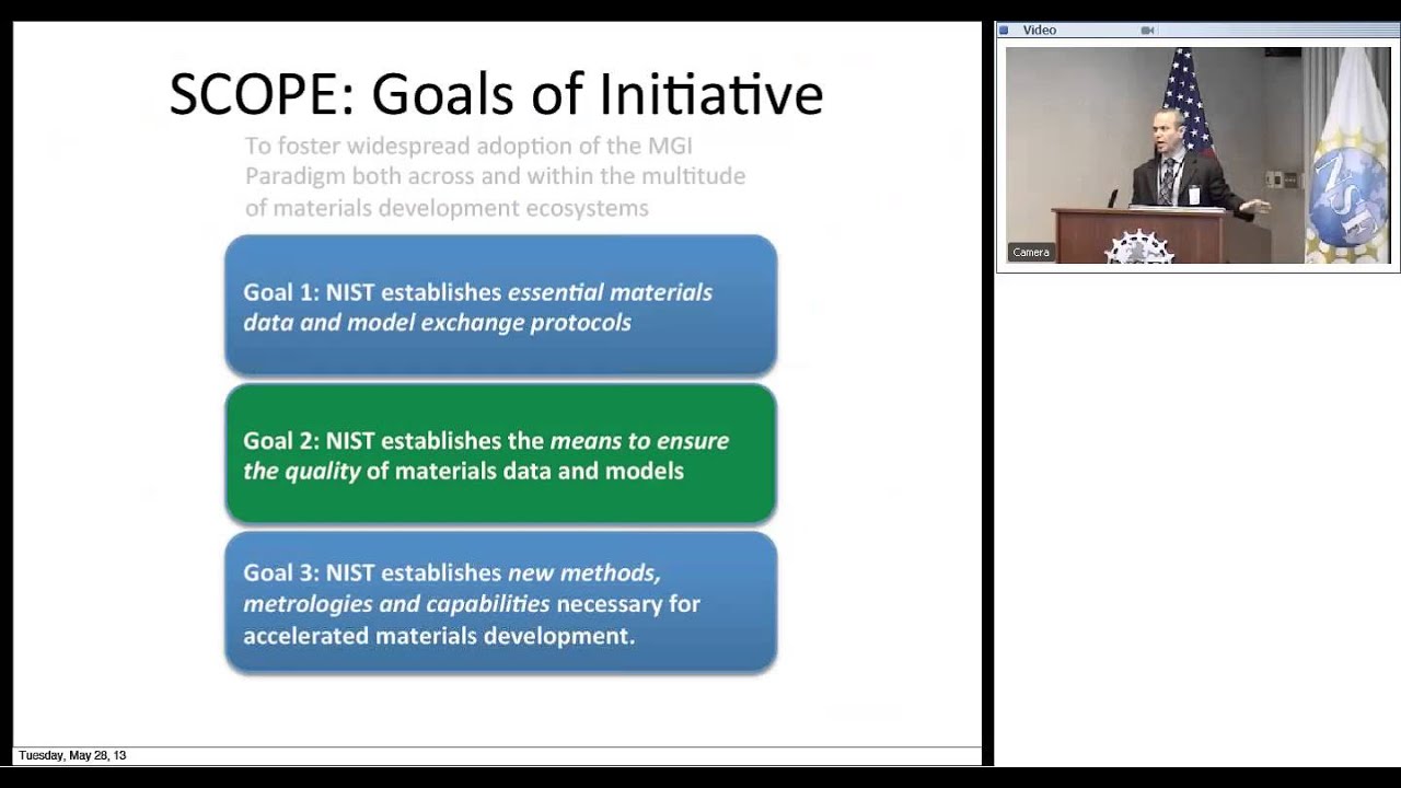 NIST/ITL/MML (NIST Information Technology Laboratory and Material Measurement Lab)