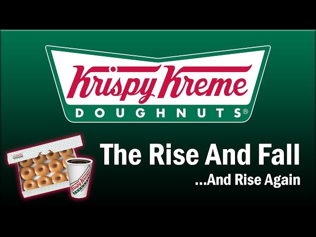 Video de pronunciación de Krispy Kreme en Inglés