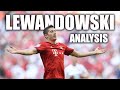 Learn to Play Center Forward like Lewandowski | Game Analysis Ep. 2