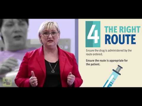 The 6 rights for safe Medication Administration