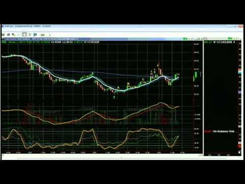 March 30 Tiger Technicians Hour with Basil Chapman - 2012