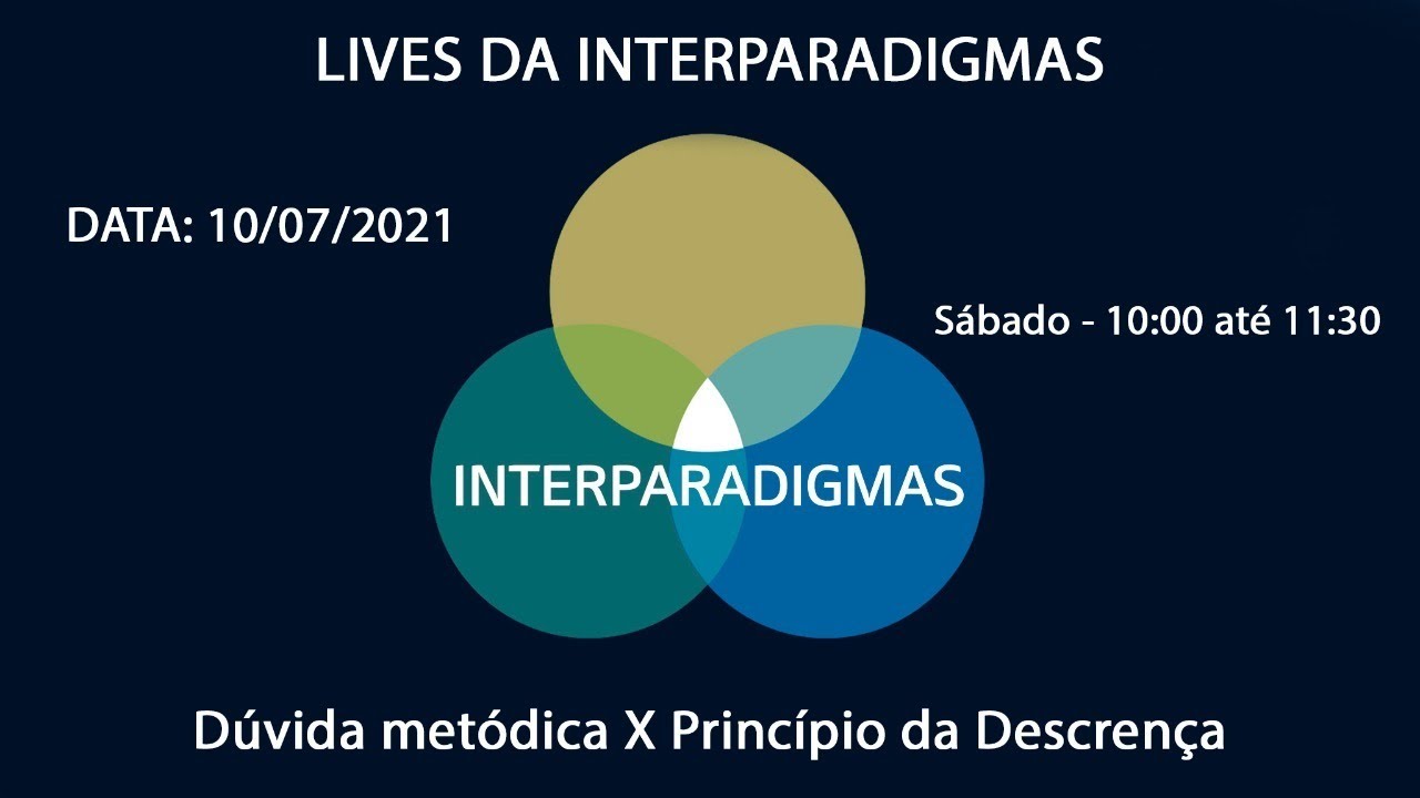 Dúvida Metódica X Princípio da Descrença