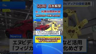 #株式 #日本株 #株式投資 #投資初心者 #資産運用 #高配当株 #成長株 #デイトレード #高配当株 #新NISA #日経平均