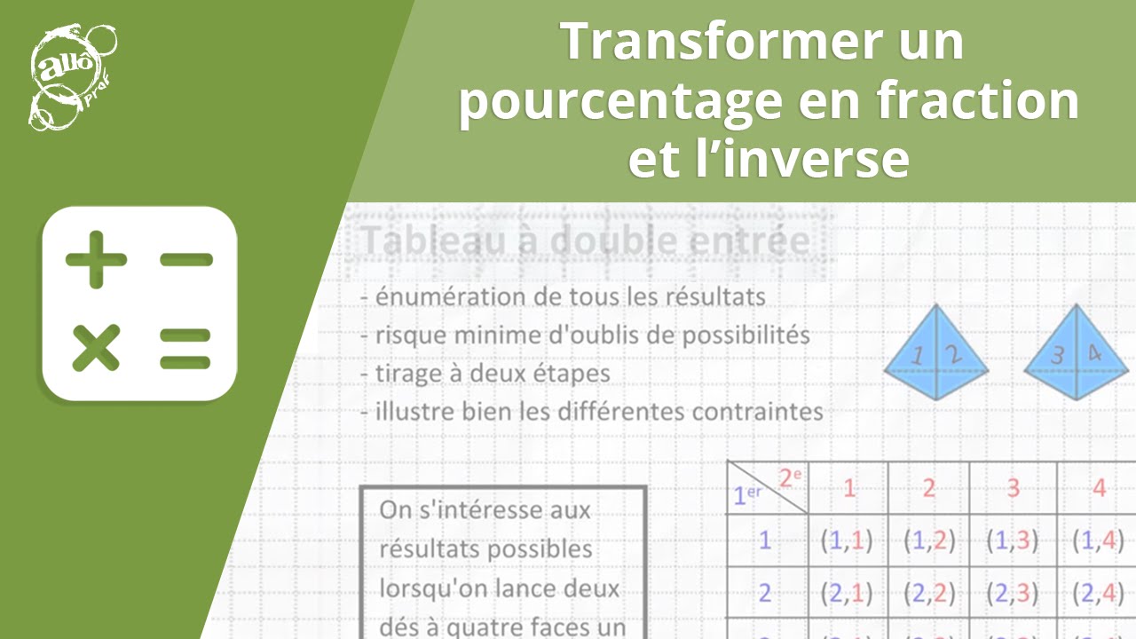 Transformer un pourcentage en fraction et l'inverse