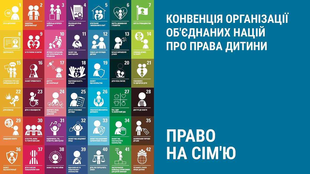 Кожна дитина має право жити в сім’ї