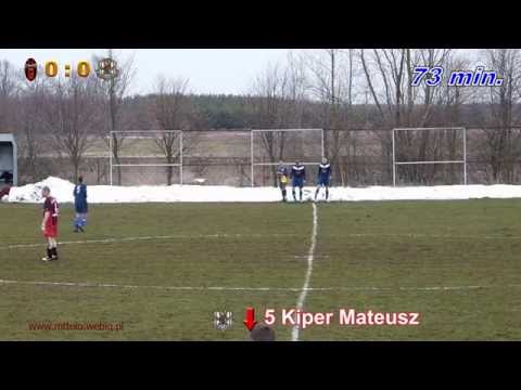 Skrót WÓLCZANKA W.Pełkińska - HETMAN Laszki 2:0 [2013-04-07]