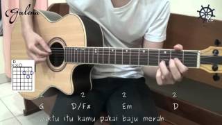 5 MENIT Belajar Gitar (Asmara Nusantara - Budi Doremi)