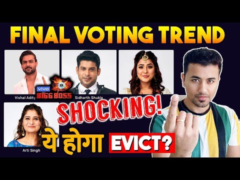 download lagu mp3 mp4 Bigg Boss Voting Site, download lagu Bigg Boss Voting Site gratis, unduh video klip Bigg Boss Voting Site