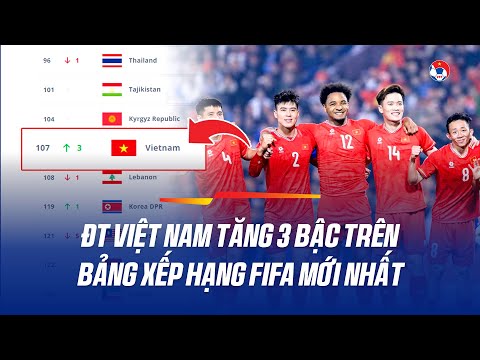 VFF - ĐT Việt Nam đón tin vui trên bảng xếp hạng FIFA