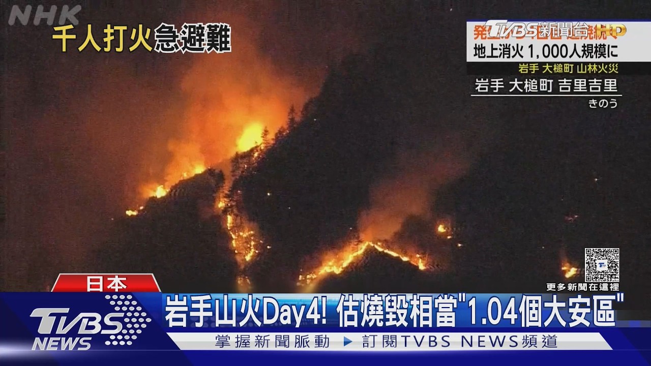 岩手山火Day4！估燒毀「1.04個大安區」面積　乾旱天氣加劇蔓延　