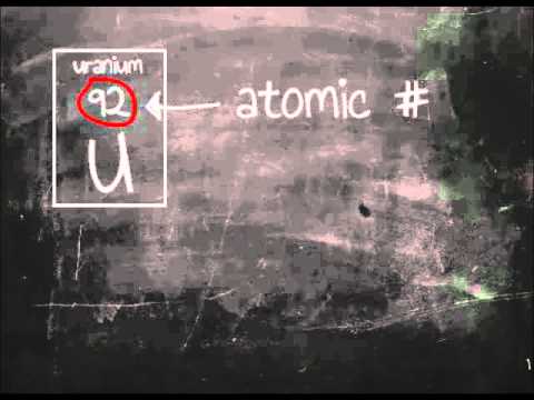 Uranium-238 Example