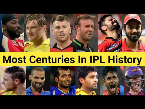 Most Centuries In IPL History 🏏 Top 15 Batsman 🔥 #shorts #chrisgayle #viratkohli #klrahul