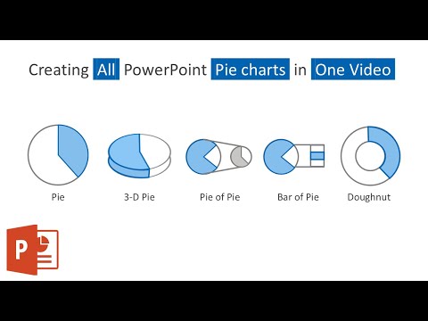 How to make all Pie Charts in PowerPoint