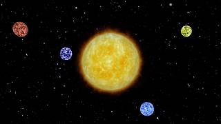 Made Of The Sun- The Heliocentrics