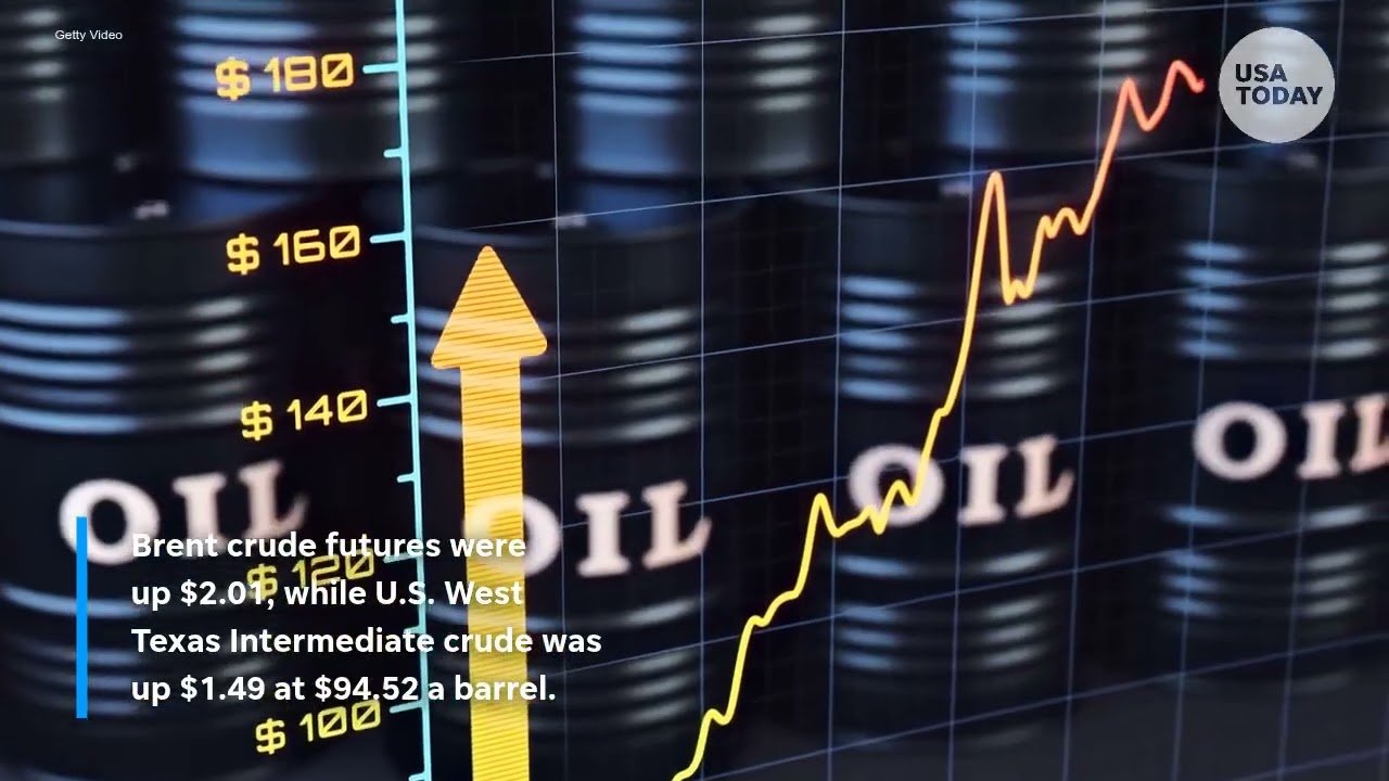 Brent Crude rises above $100 a barrel amid Middle East tension