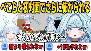 ぺこらのクリスマス凸待ちで初めて対面したらさらに怖がられてしまったすうちゃん【⽔宮枢/兎田ぺこら/FLOWGLOW/ホロライブ/切り抜き】