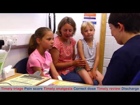 Children Analgesia and Vital Signs at Triage