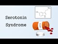 Serotonin Syndrome