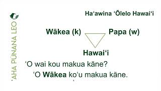 Haʻawina ʻŌlelo Hawaiʻi #1.2