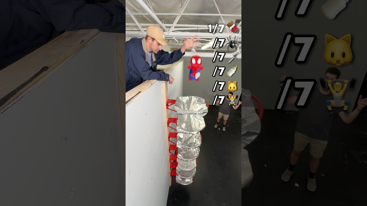 How Much Can Tin Foil Hold? 🦾