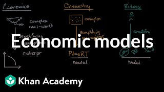 Economic models | Basic economics concepts | AP Macroeconomics and Microeconomics | Khan Academy