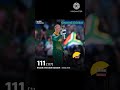 Rassie Van Der Dussen 111 Runs Best Century In 1st ODI Match Full Highlights 2023