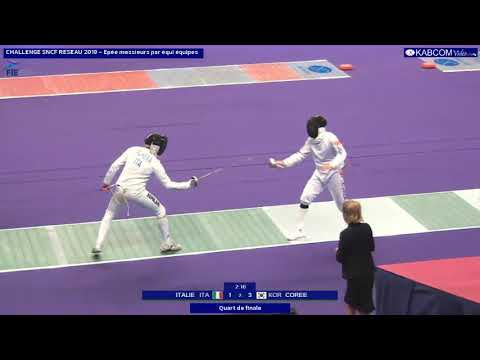 CHALLENGE SNCF RESEAU 2019 EMT T8 ITALIE vs COREE