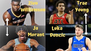 Luka Doncic and Trae Young VS Ja Morant and Zion Williamson