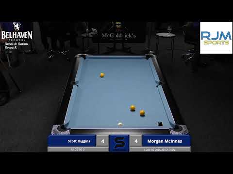 Belhaven Saltire Series Event 5 - Main Table 10