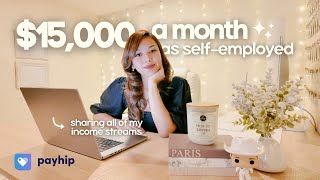 how i make money online as an etsy seller and content creator