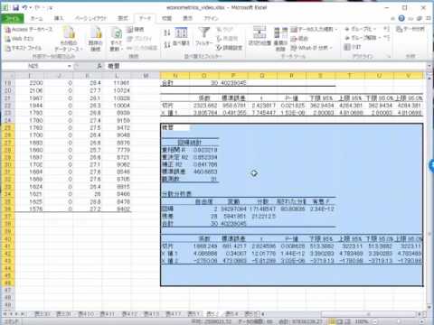 2016年度入門計量経済学1　エクセル実習 ： 例題5-1