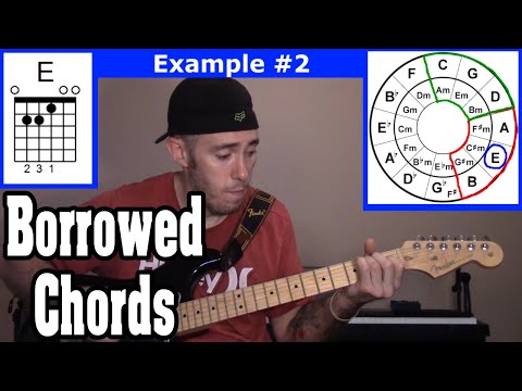 Borrowing Chords from Parallel Keys to Spice up Your Chord Progressions