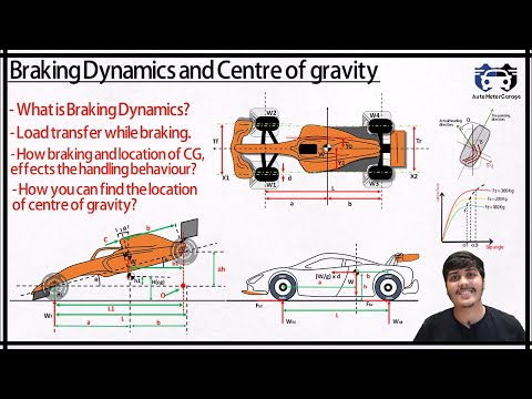 Braking Dynamics | Location of Center of gravity |Effects of CG on handling behavior| Load transfer