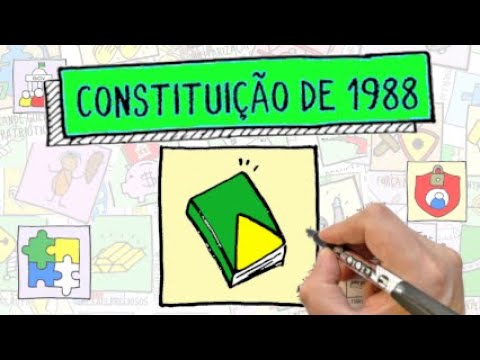 1988 Constitution | Duties of the State and the Citizen - Illustrated Summary