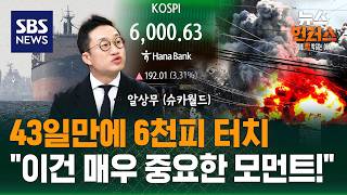 [이슈빡] 코스피, 장중 6,000 재돌파..낙관론 솔솔? / SBS / 뉴스헌터스
